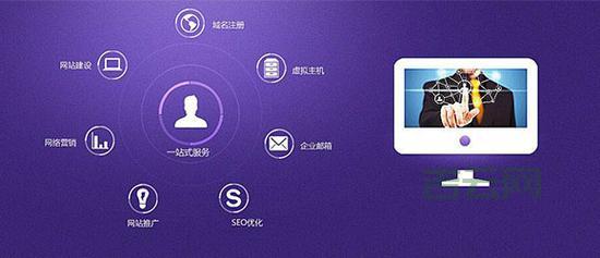 青岛虚拟主机优惠推荐，稳定、安全、易管理！