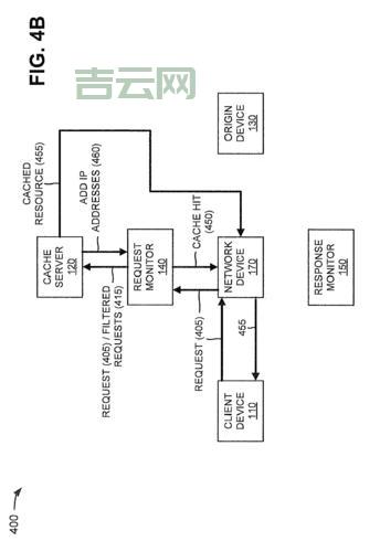 TRANSPARENTPROXY是什么？一篇文章给你讲清楚！