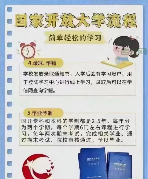 网站空间域名全攻略：轻松理解并选择适合您的服务