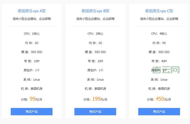 VPS租用指南：如何选择高性价比的服务器