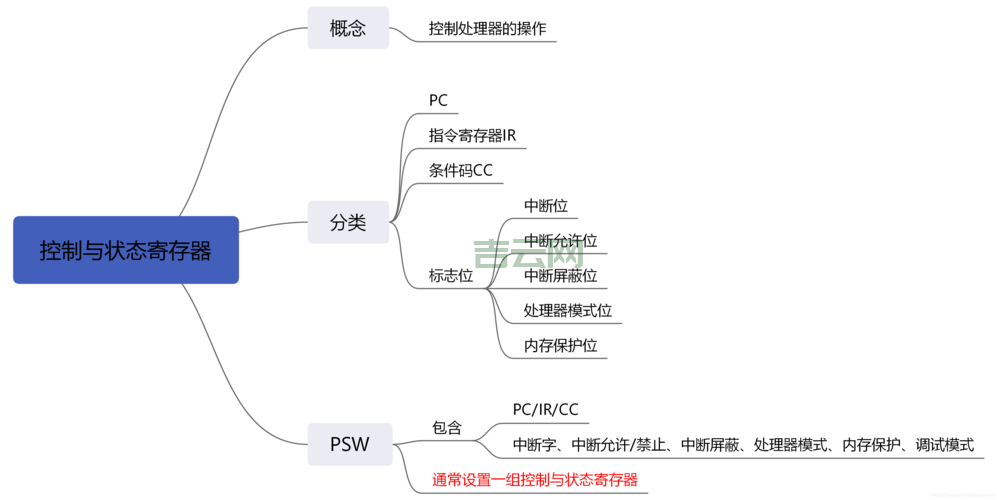 iis 防盗链如何开启？简单几步防止图片被盗用！