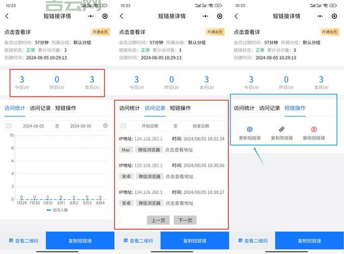 如何测网站打开速度?这几个在线工具免费用!
