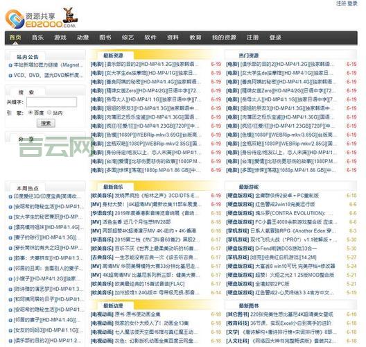 如何测网站打开速度?这几个在线工具免费用!