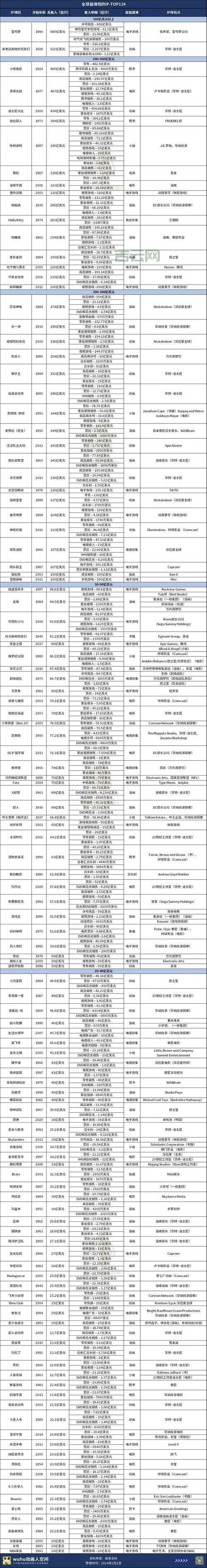 2024年最新QQ代理IP推荐及使用教程