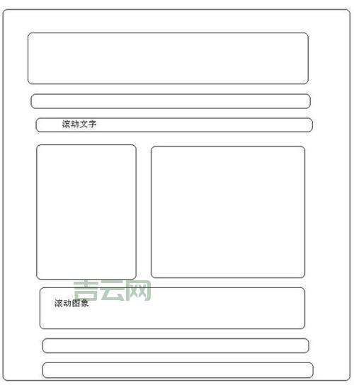 marginheight属性怎么用？网页布局实用小技巧！