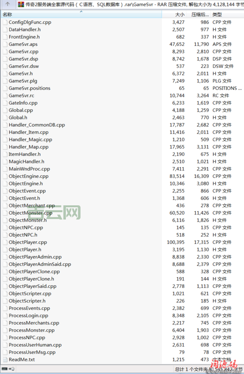 私服服务器架设要花多少钱？不同配置价格表！