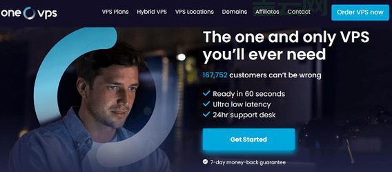 国外VPS网站推荐：2024年最佳海外VPS平台排行