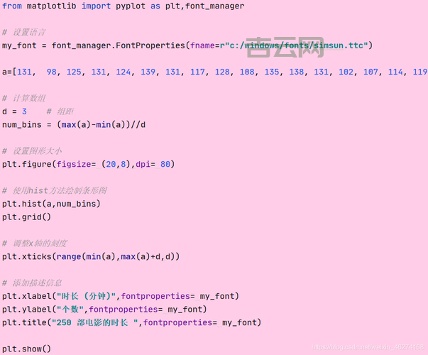 如何使用BINLIST查询？只需简单几步就能查到！