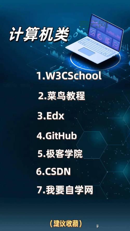 如何快速拥有自己的网站？速成网站详细教程！