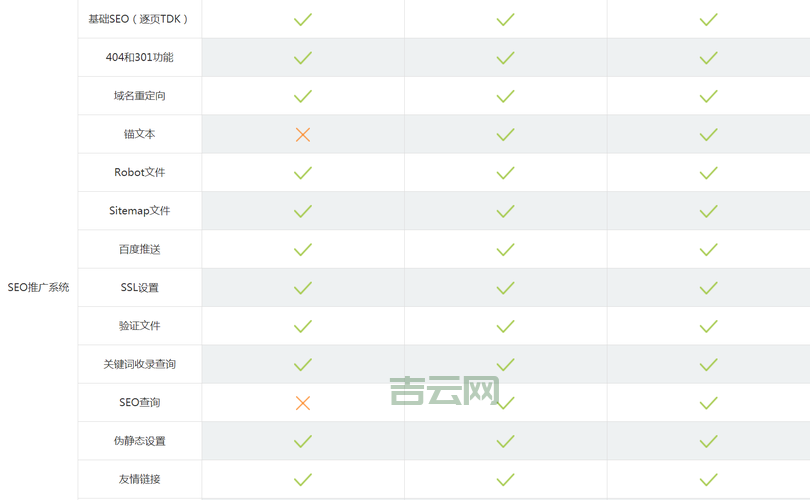 轻松注册与交易，域名商城助力品牌腾飞