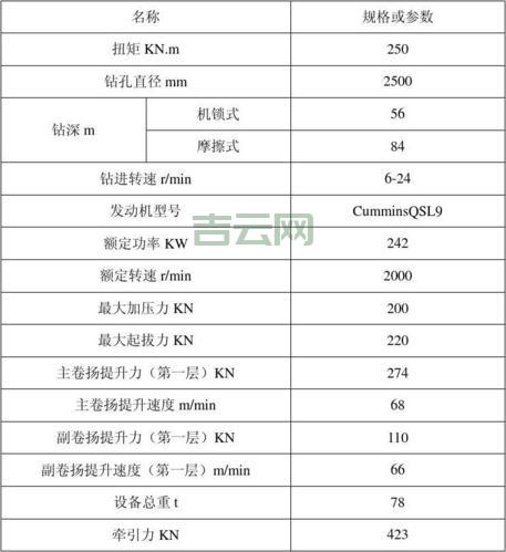 setsockopt函数详解，常用参数设置方法分享！