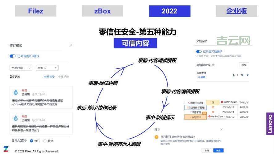 如何通过网站安全认证增强用户信任与安全