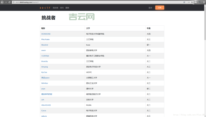ddctf怎么参加？报名攻略和参赛步骤详解！