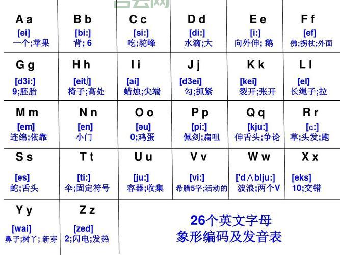 电脑运行命令记不住怎么办?教你快速记忆法!