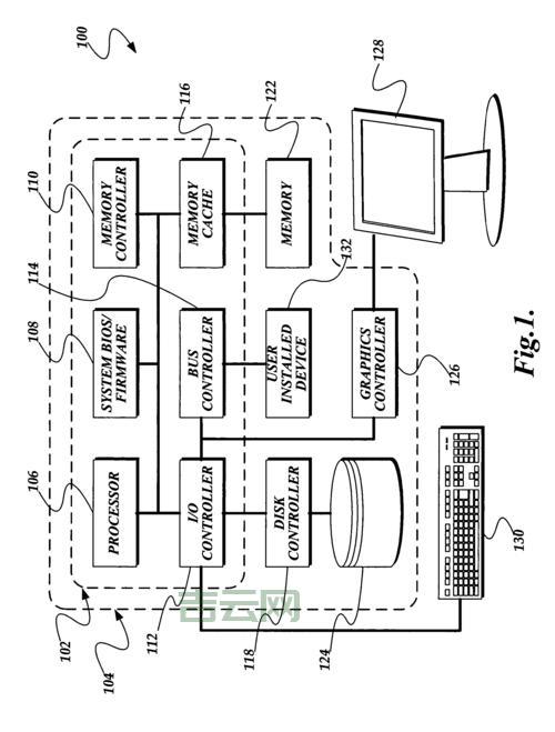 hardware error如何处理？几个步骤教你排查！