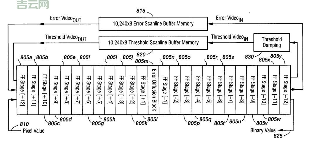 hardware error如何处理？几个步骤教你排查！