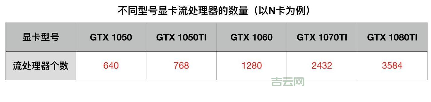 个人网络空间是什么意思？小白入门看完就懂！
