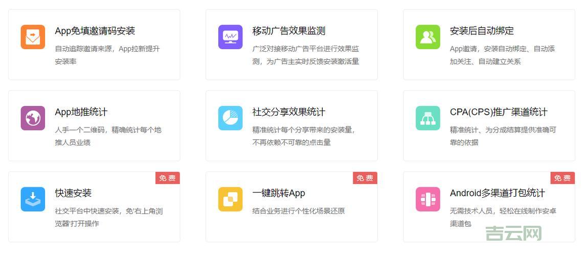 常见的API认证有哪些？了解这些轻松应对各种场景！