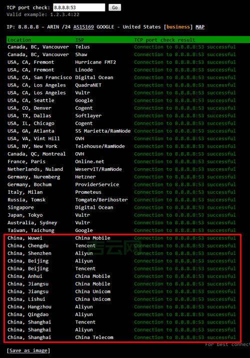 服务器性能监测工具怎么选？这几个方法快收藏！