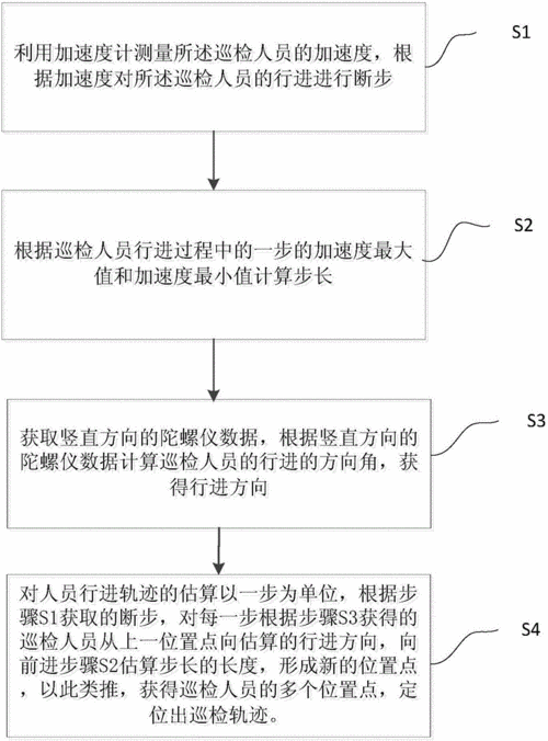 去鼠标加速度参数怎么设置?简单几步轻松搞定!