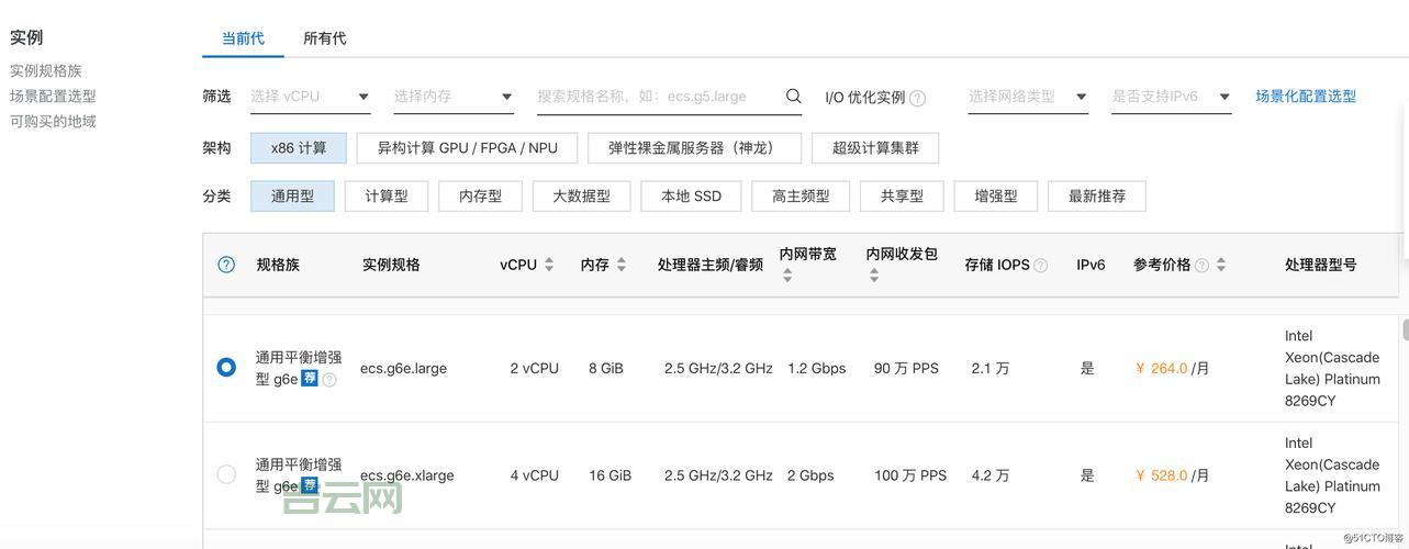视频服务器配置怎么选合适?手把手教你挑选!