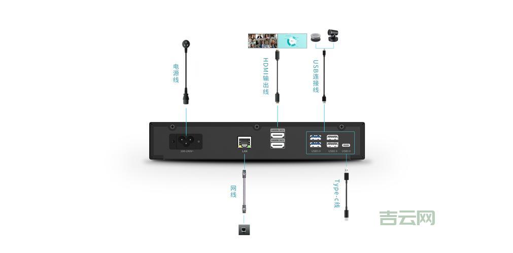 视频主机空间哪个好？专业人士为你详细解析！