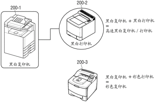 韩国代理服务器怎么选？新手入门教程来了！