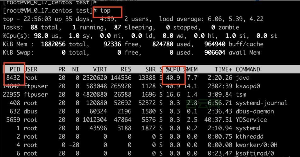 cpu使用率不稳定是啥原因？教你快速排查！