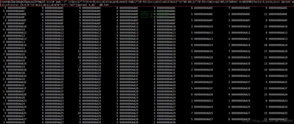 php explode分割字符串，手把手教你如何操作！