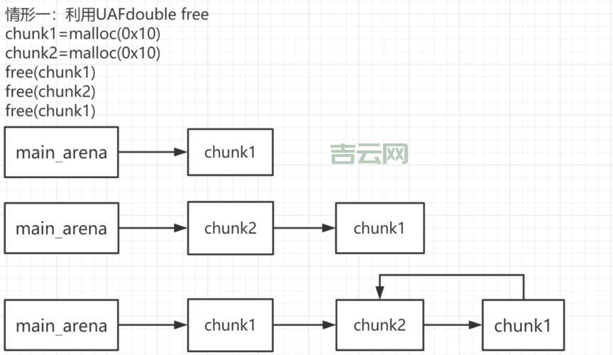 c-free怎么下载？超简单教程一看就会！