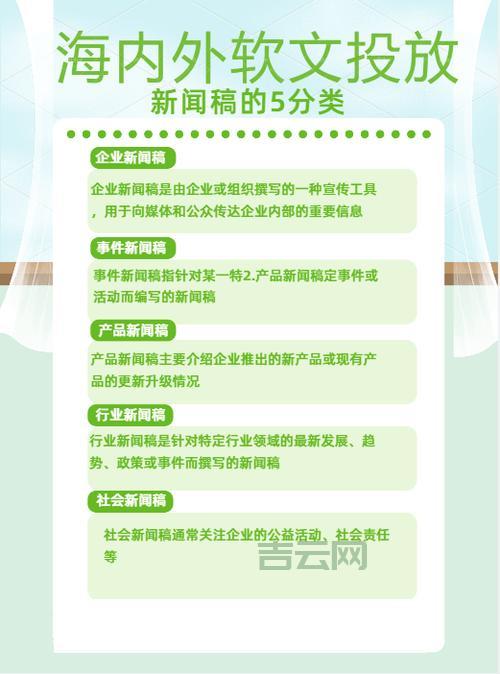 网络发稿媒体怎么选？这几个平台效果好！