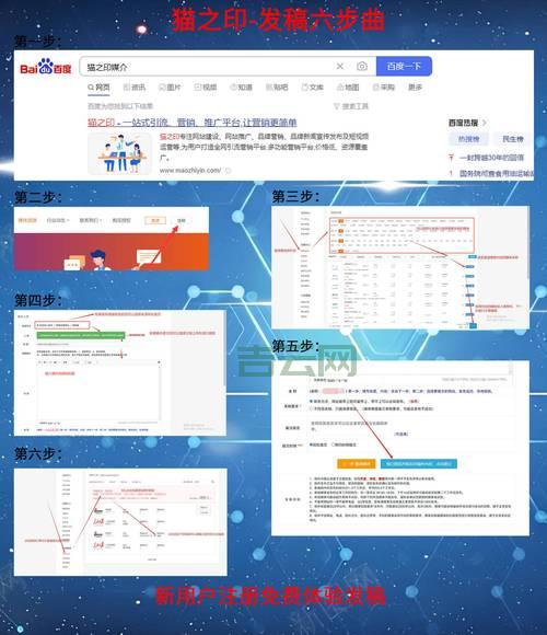网络发稿媒体怎么选？这几个平台效果好！