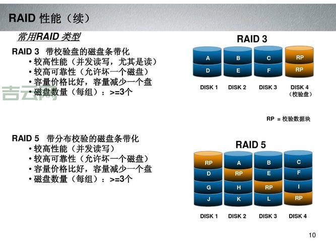 trustedinstaller.exe是什么文件？带你认识这个重要的系统进程！