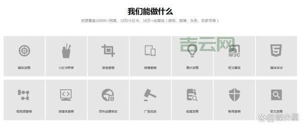 网络发稿媒体怎么选？这几个平台效果好！