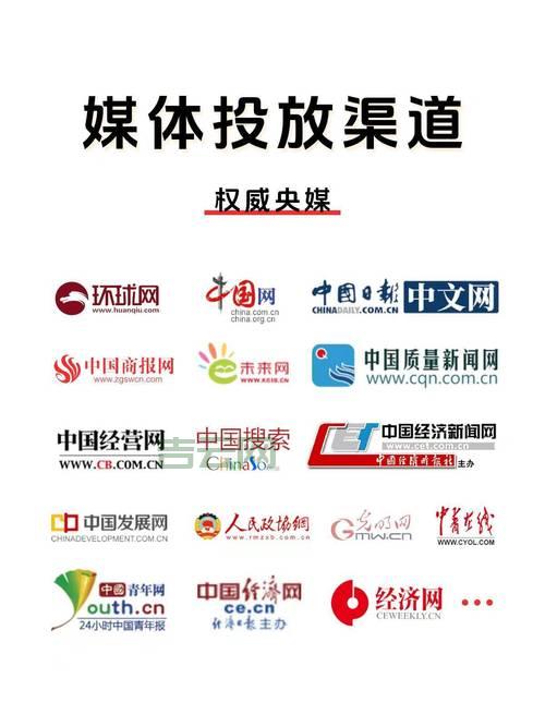 新闻媒体发稿渠道哪个好？行内人推荐这几家！