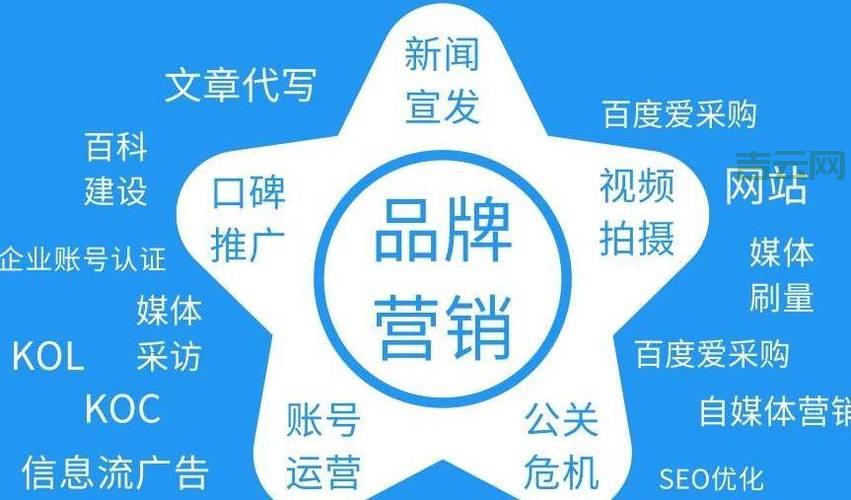 新闻媒体发稿渠道怎么选？资深编辑教你避坑！