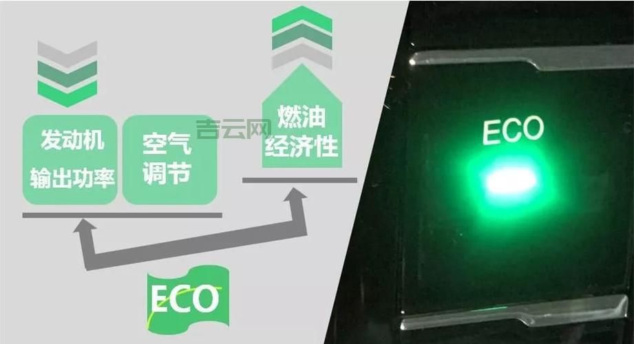 sem推广怎么做效果好?老司机分享实操经验!