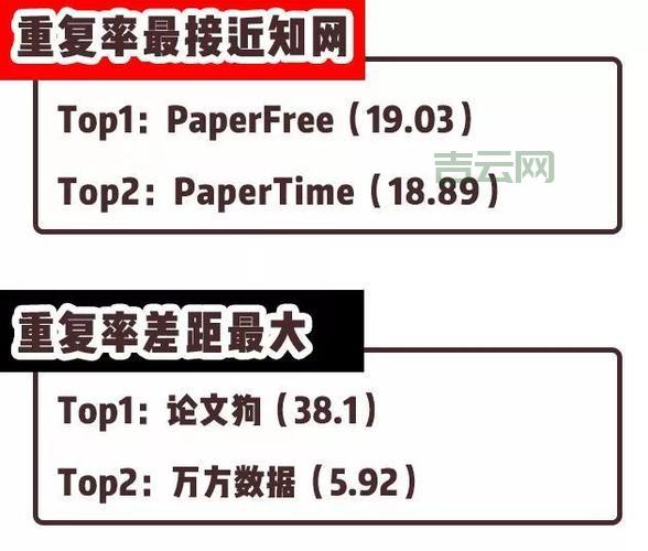 海外加速哪个好用？这几个亲测好用的告诉你！