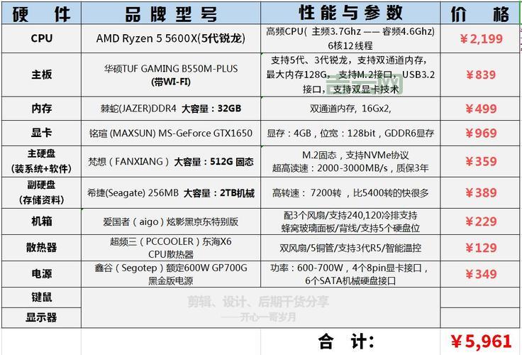日本直连VPS多少钱？高性价比方案分享！