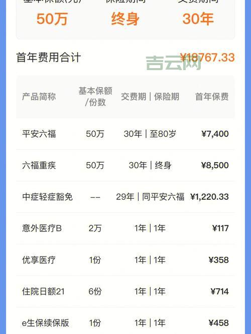 日本直连VPS多少钱？高性价比方案分享！