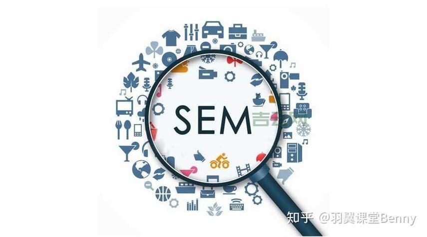 sem推广怎么做(把握这5个步骤搜索引擎营销)