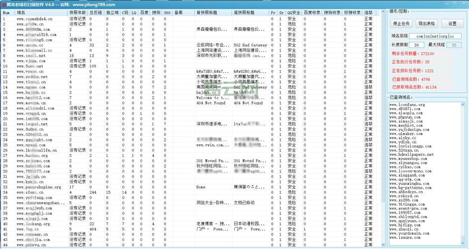 中文域名注册查询难不难？老司机手把手教你查！