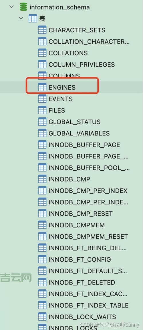mysql引擎有哪些？3分钟带你了解各种引擎！