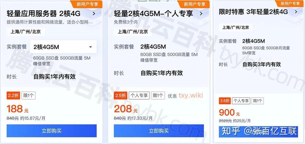 想知道服务器带宽价格？这篇文章给你答案！