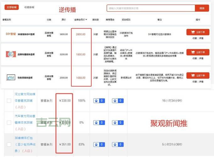新闻媒体发稿渠道哪个好？行内人推荐这几家！