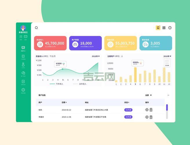 Java布局神器gridbagconstraints，让你的界面更美观！