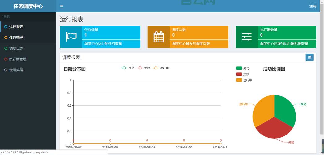 Java布局神器gridbagconstraints，让你的界面更美观！