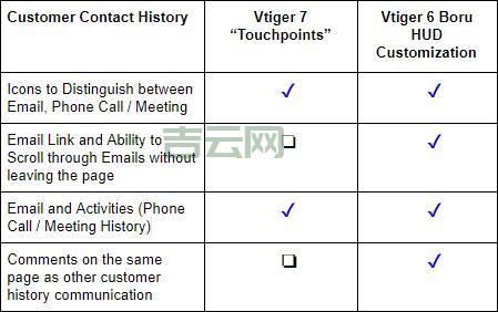 window.history.go用法详解，3分钟快速上手！
