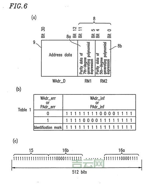 disk error怎么修复？老司机分享实用教程！
