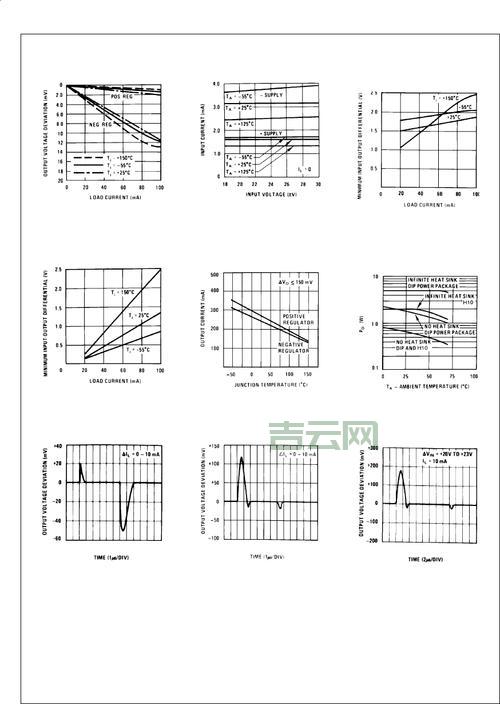 loadaverage高怎么办？这几个方法一看就会！